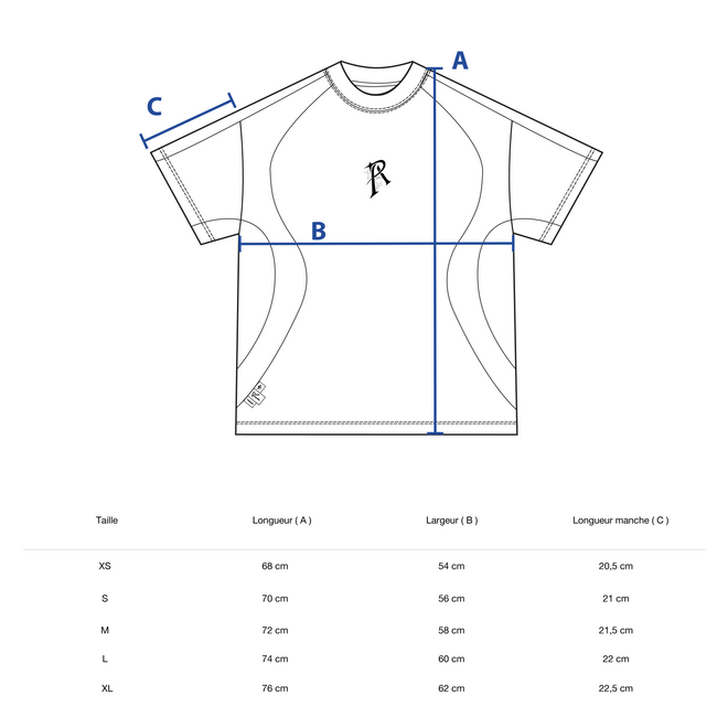 Custom image