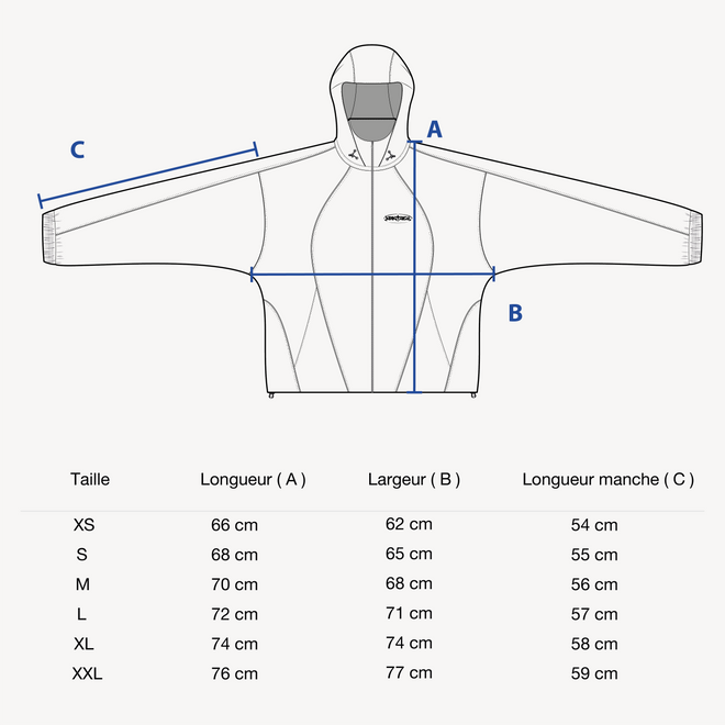 Custom image