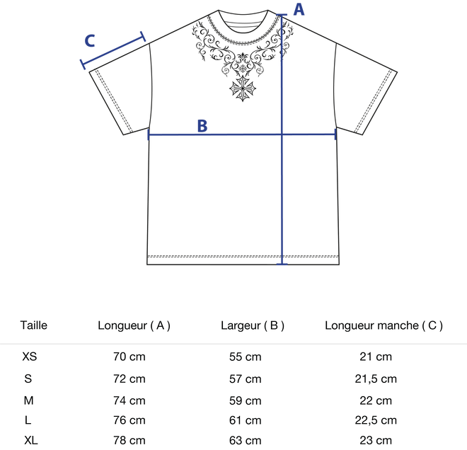 Custom image