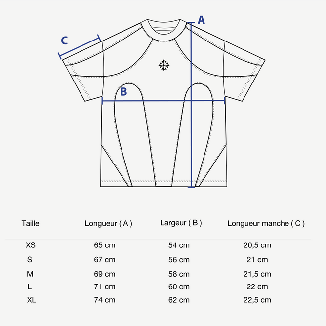Custom image